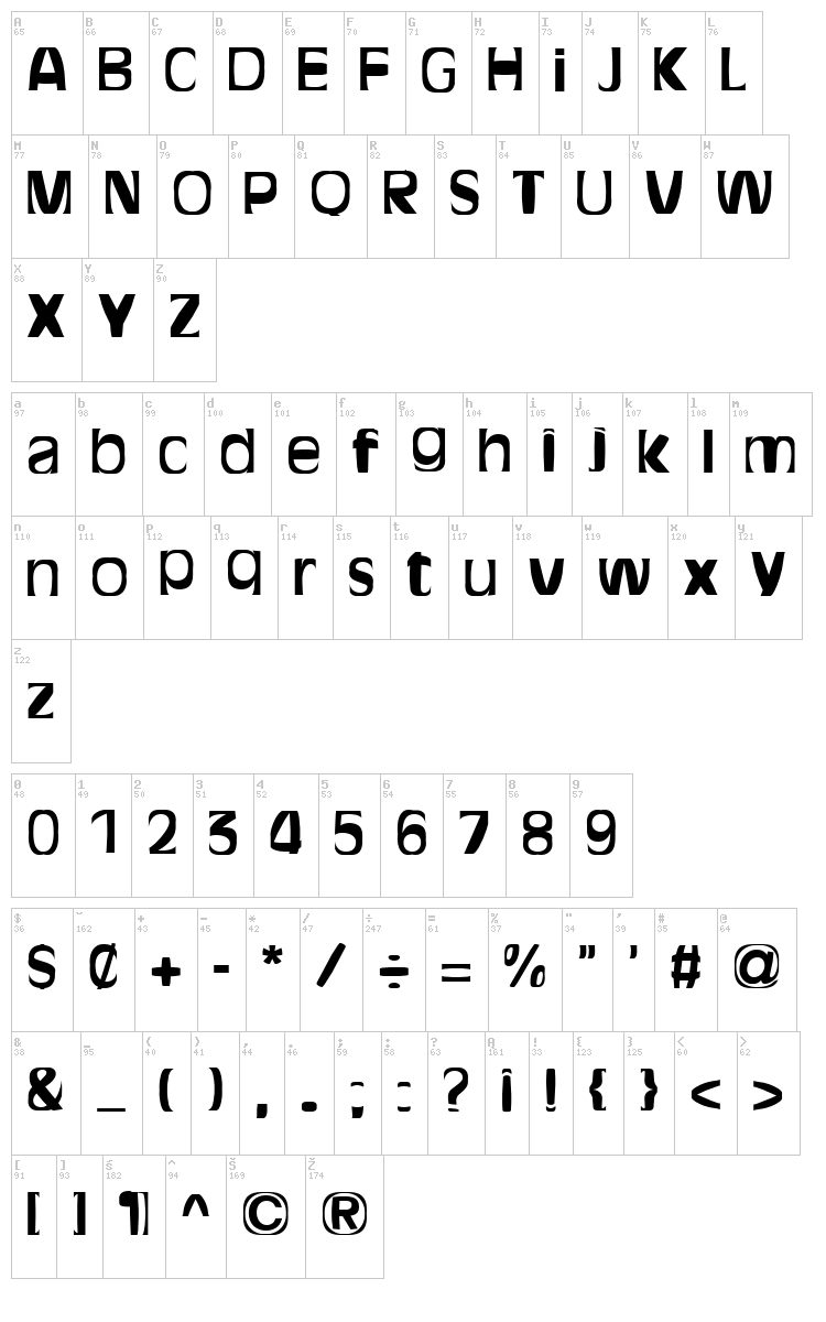 Bitchen font map
